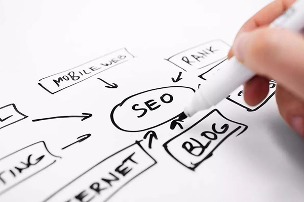 常見的4個網站建設方面的問題