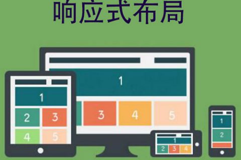 響應(yīng)式Web設(shè)計(jì)的優(yōu)點(diǎn)