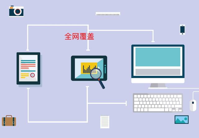 企業做網站的八大好處？